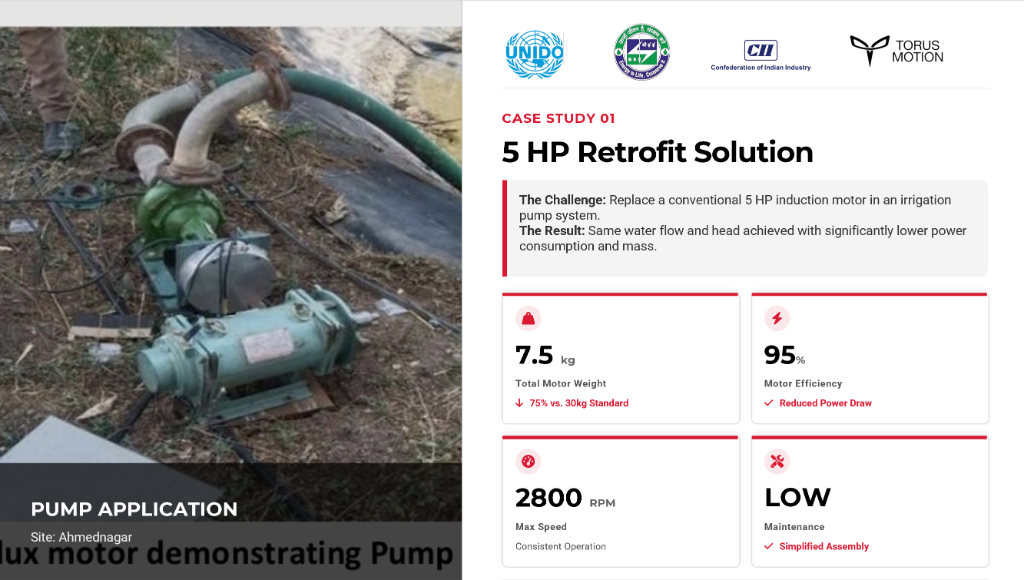 Case Study 01 - 5 HP Retrofit Solution