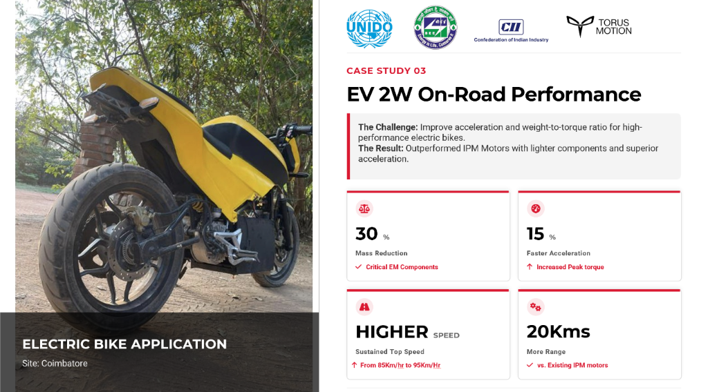Case Study 03 - EV 2W On-Road Performance